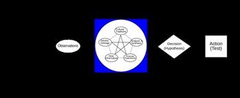 "Mspy Keylogger Review