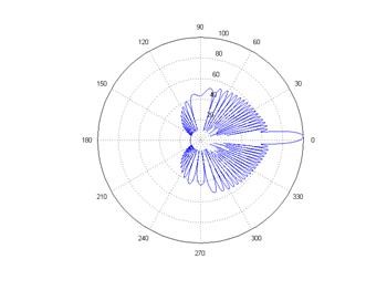 "Mspy Software Reviews