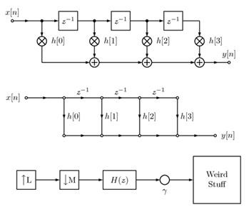 "Mspy Apk for Iphone