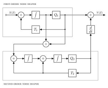 "Mspy Reviews Snapchat