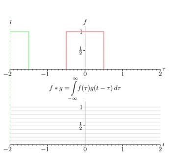 "Mspy for Non Jailbroken Iphone