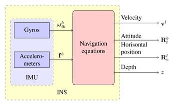 "Mspy Cracked App Apk